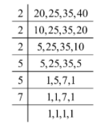 LCM of 20, 25 and 30 - How to Find LCM of 20, 25, 30?