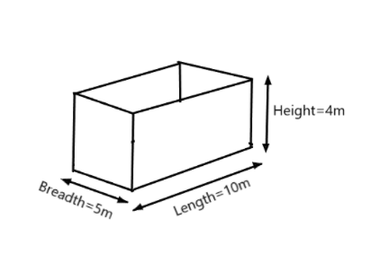 Find The Total Area Of Four Walls In Each Rectangular Class 9 Maths Cbse - Area Of Four Walls Square Room Formula