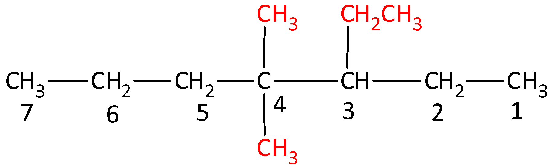 Branched Hydrocarbons