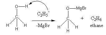 ethyl magnesium bromide methanol reacts cbse