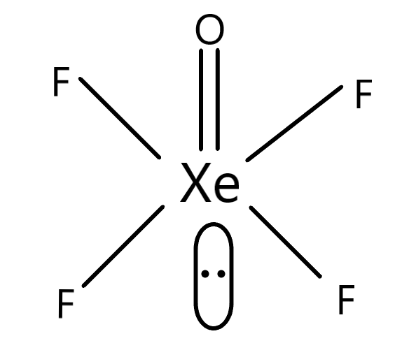 Shape of $XeO{F_4}$ is: A. OctahedralB. Square pyramidalC. PyramidalD ...