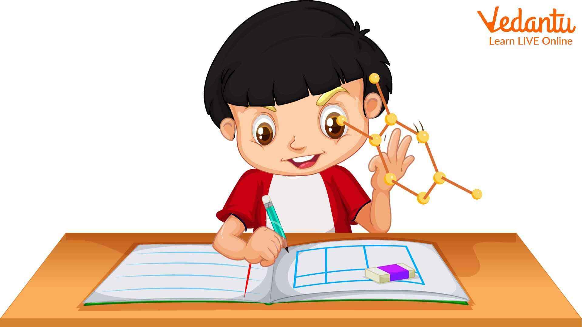 Find the Easy Way of Learning to clear Concepts and Complete the Syllabus Faster.