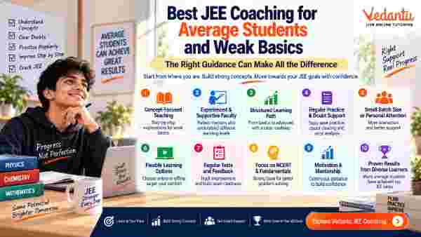 JEE Main Preparation Tips for Chemistry