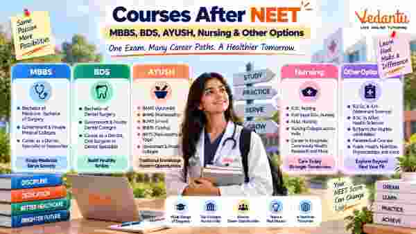 NEET Online Coaching - Here’s Why a Student Should Opt for It