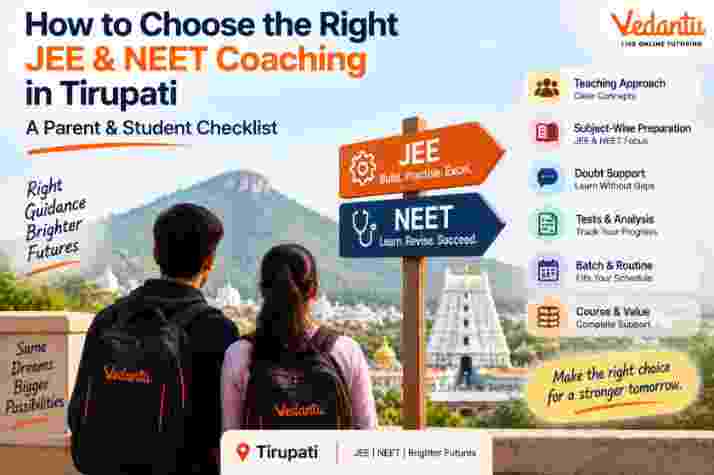 NEET Coaching in Kolkata: How to Choose the Right Institute