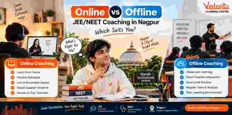 Best Value-for-Money JEE Coaching: What to Compare
