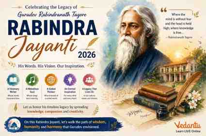 Vasant Panchmi 2026 - Dates, History, Significance, and Celebrations