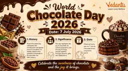National Brother’s Day in India
