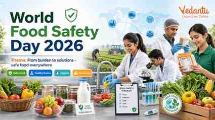 World Health Day 2026 - Theme and Importance