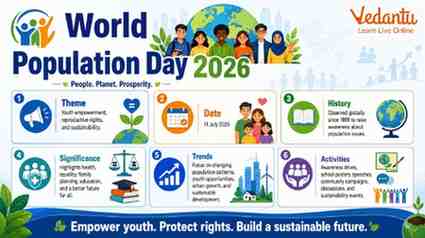 Azadi Ka Amrit Mahotsav 2024: Happy 75th Indian Independence Day