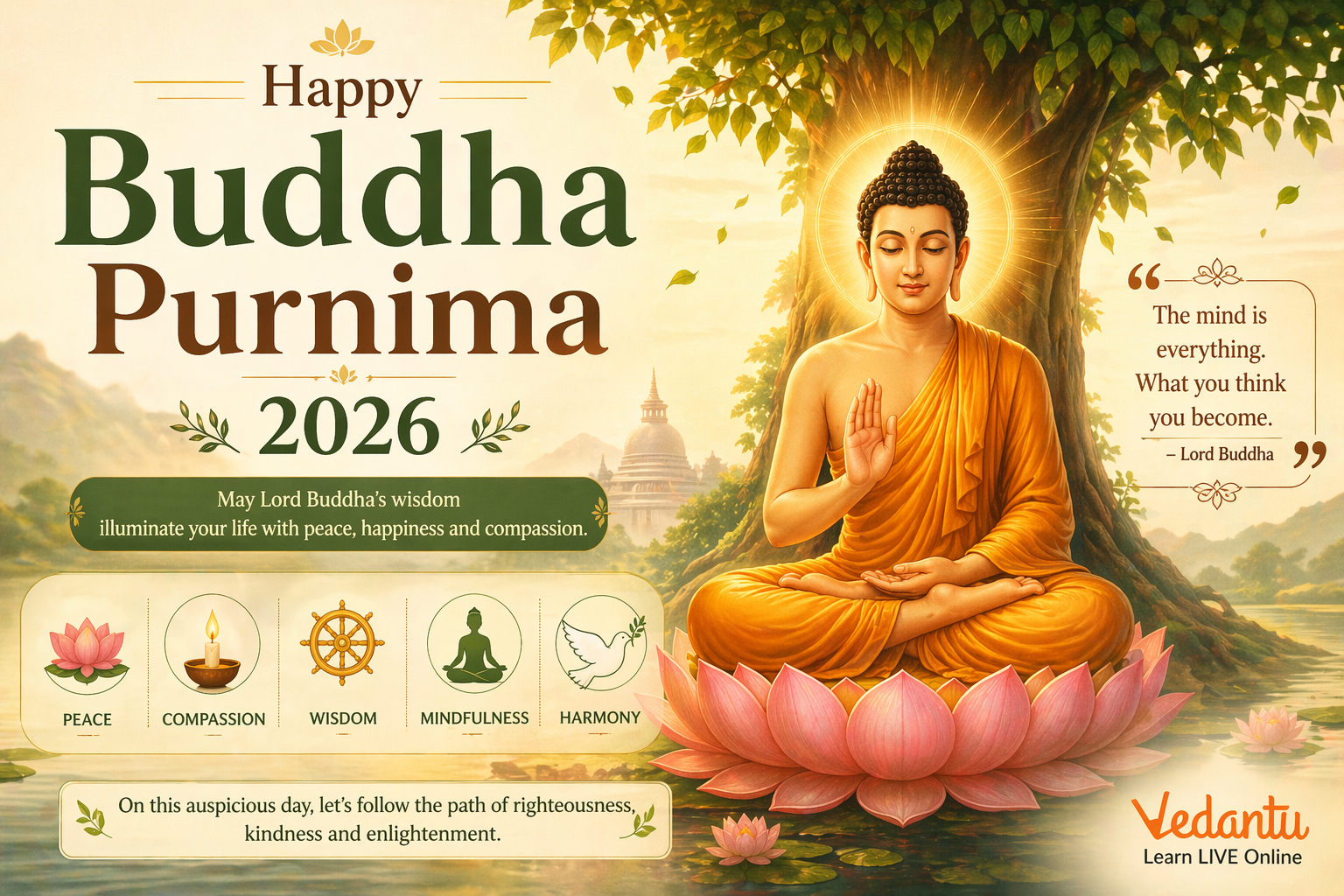 Buddha Purnima 2026