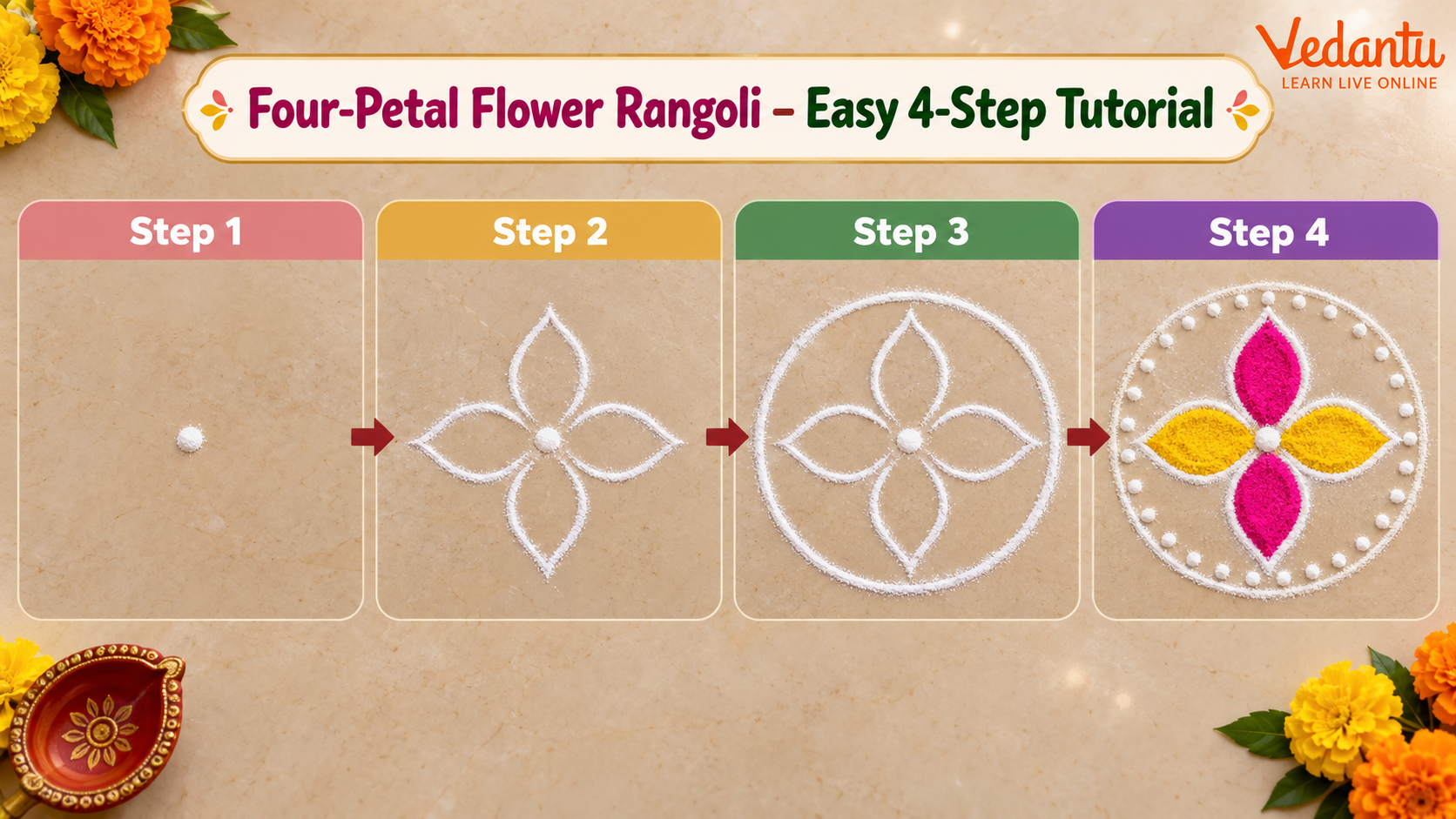 Four-Petal Flower Rangoli