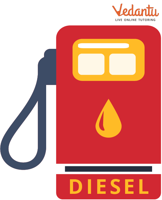 Uses of Diesel Fuel - Learn Important Terms and Concepts