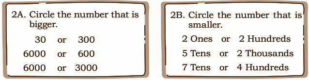Use tokens of Is, 10s, 100s, 1000s to identify the numbers and write them in the table.