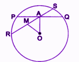 Let A be any point within a given circle with centre O..png