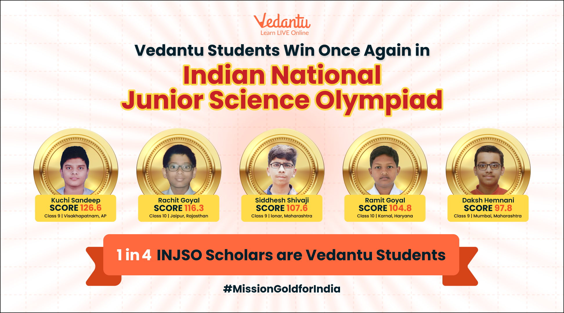 Every 1 in 4 Vedantu Scholars Grab Top Spots in INJSO 2023 Results