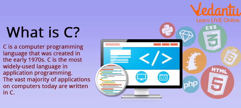 Learn Data Types in C Programming With Examples - Shiksha Online