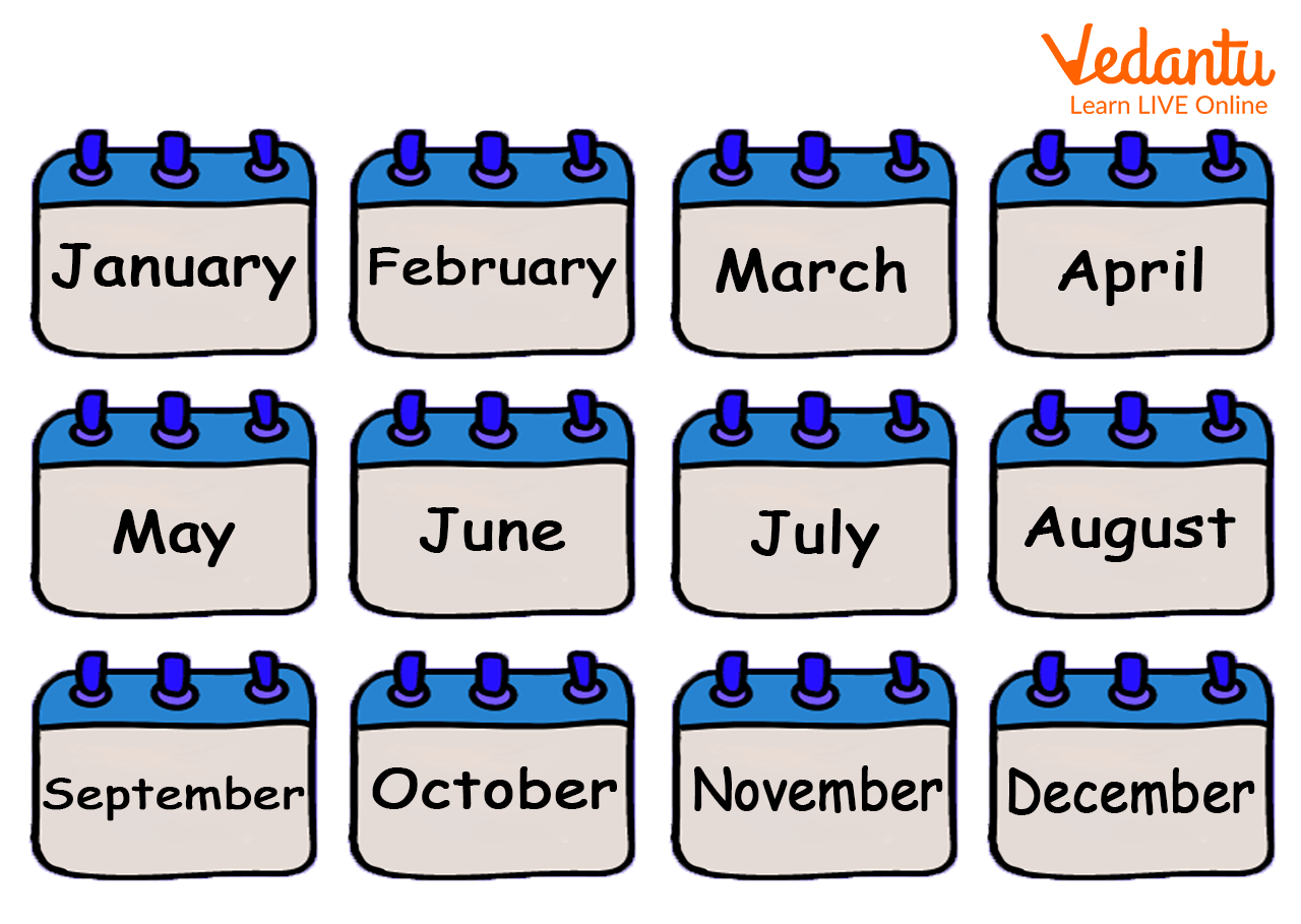 All The Months Of The Year