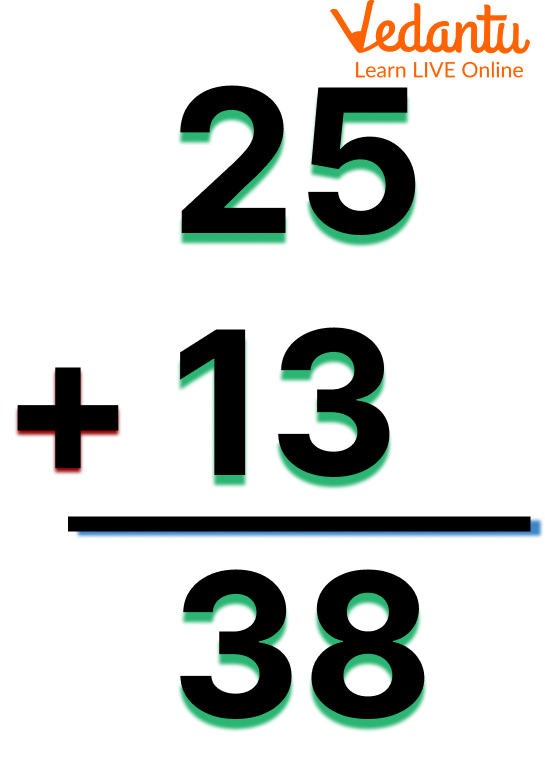 2-digit Addition for Class 1