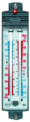 Given picture of Thermometer