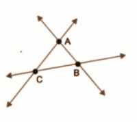 Write them down, and mark each of them with a curve as in Fig