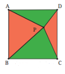 iven a square ABCD, let P be a point within it. Join PA, PB, PC, PD (Fig. 6.33)..png