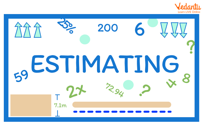 Estimating numbers