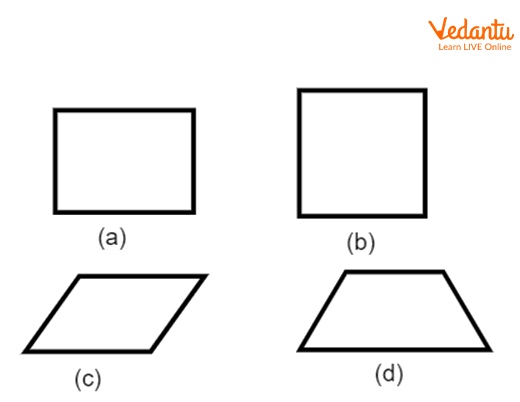 Types of Quadrilateral