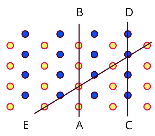 The two types of circles in this figure represent two types of constituent particles of a solid.