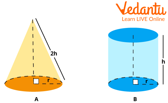 Length and Height of a Figure