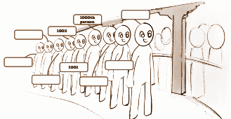 Fill the blanks with appropriate numbers.