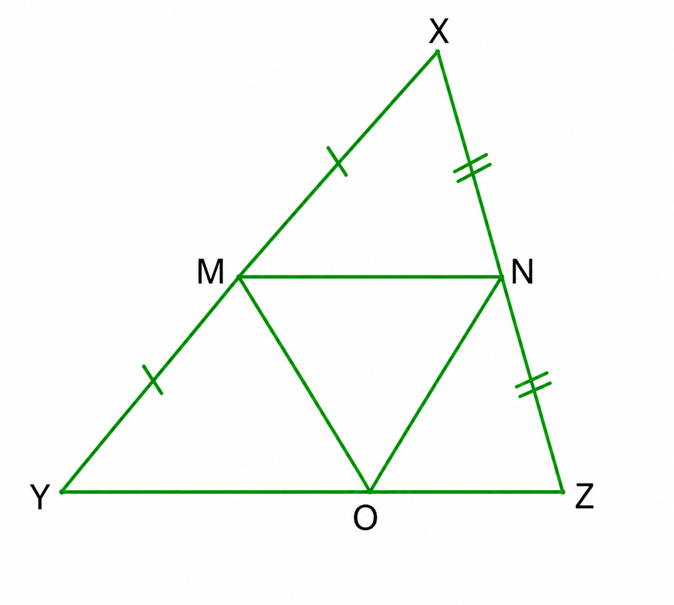 If M and N are the midpoints of XY and XZ, what fraction of the area of ∆XYZ is the area of ∆XMN solution.png