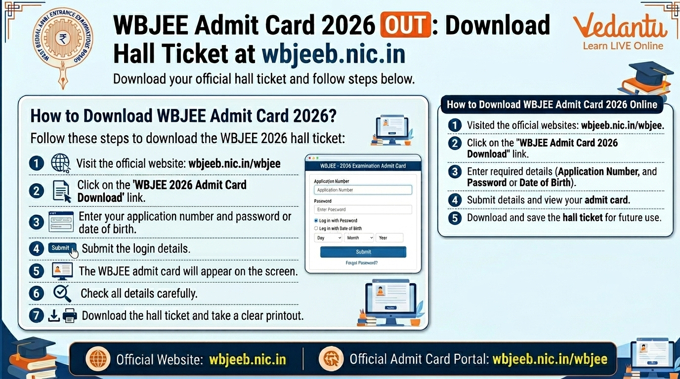 WBJEE Admit Card 2026