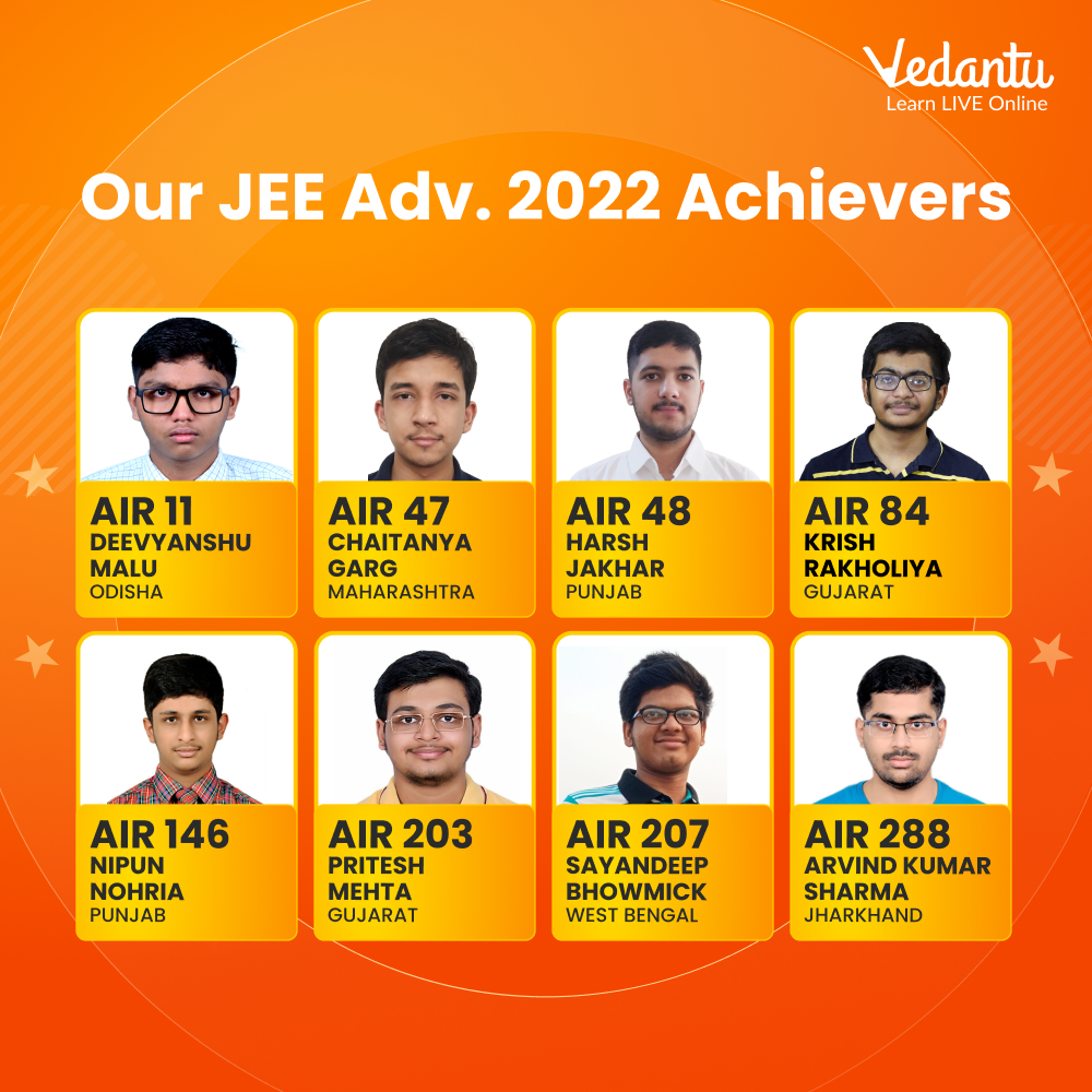 JEE Advanced 2022 Toppers of Vedantu