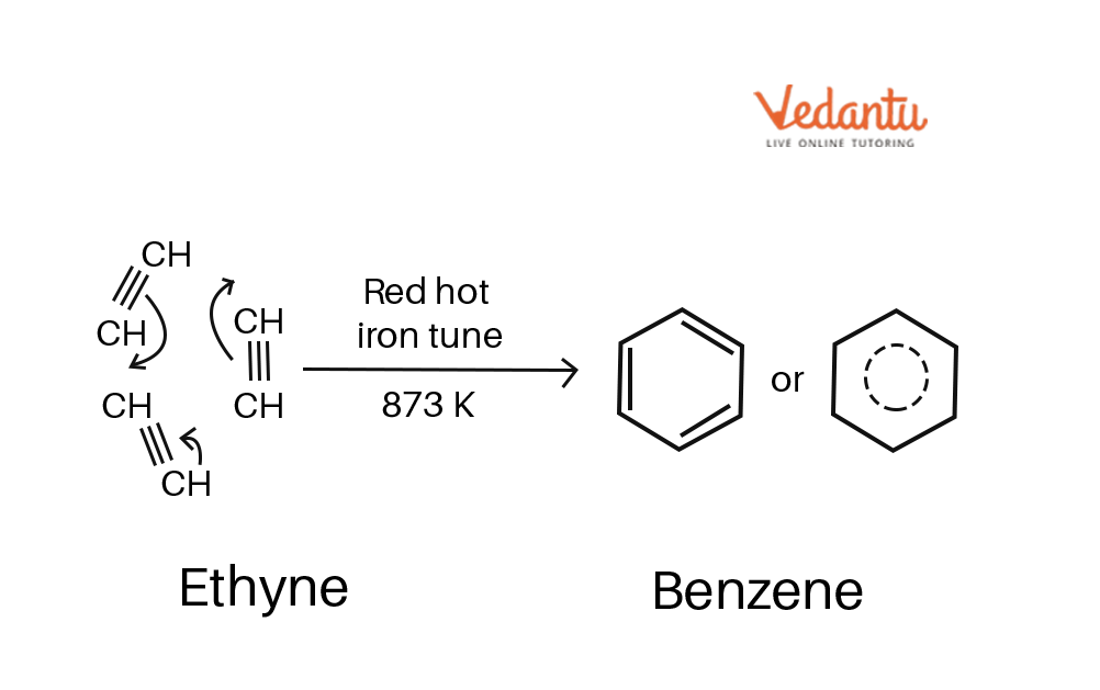 Formation of benzene from ethyne