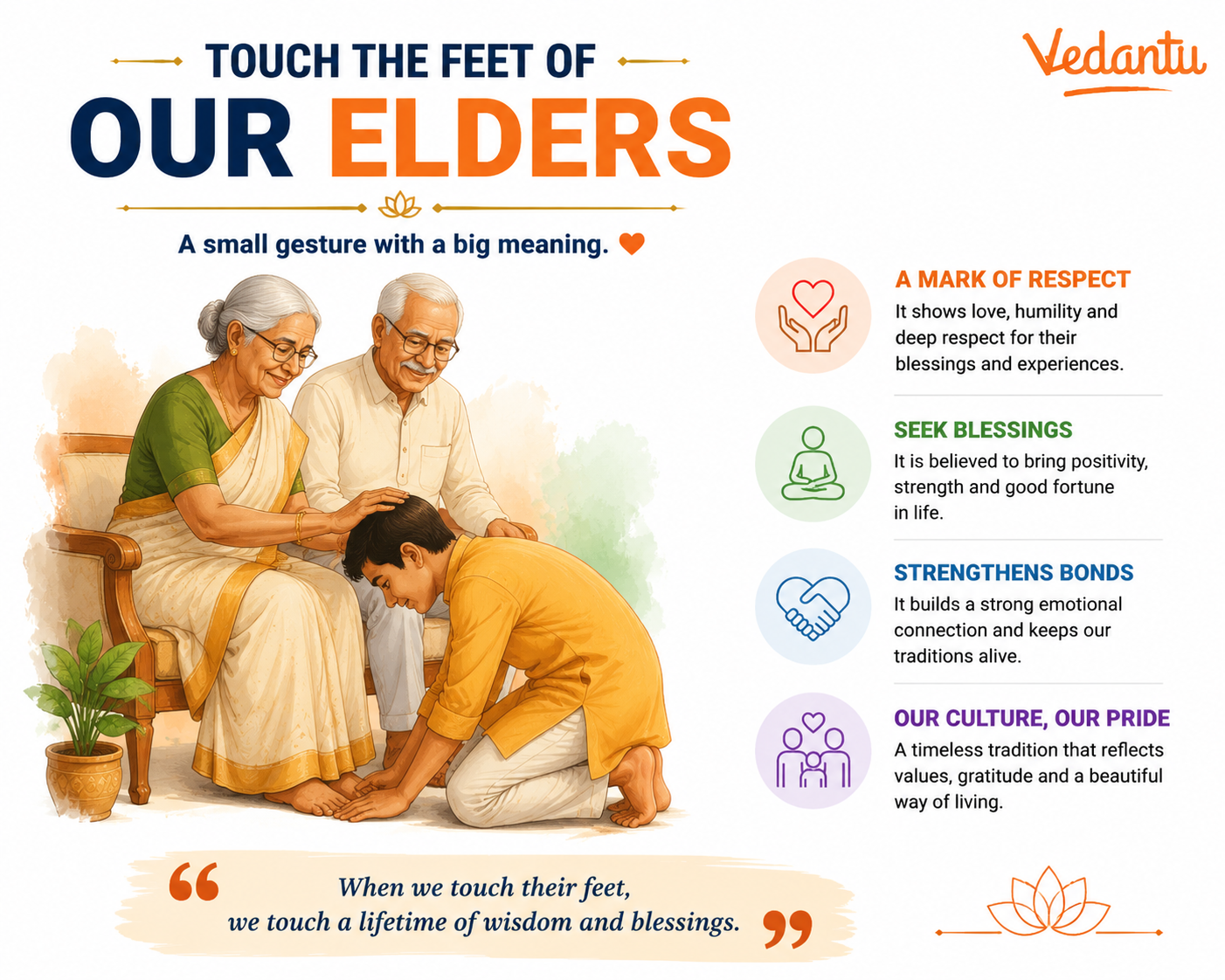 Touch The Feet of Our Elders