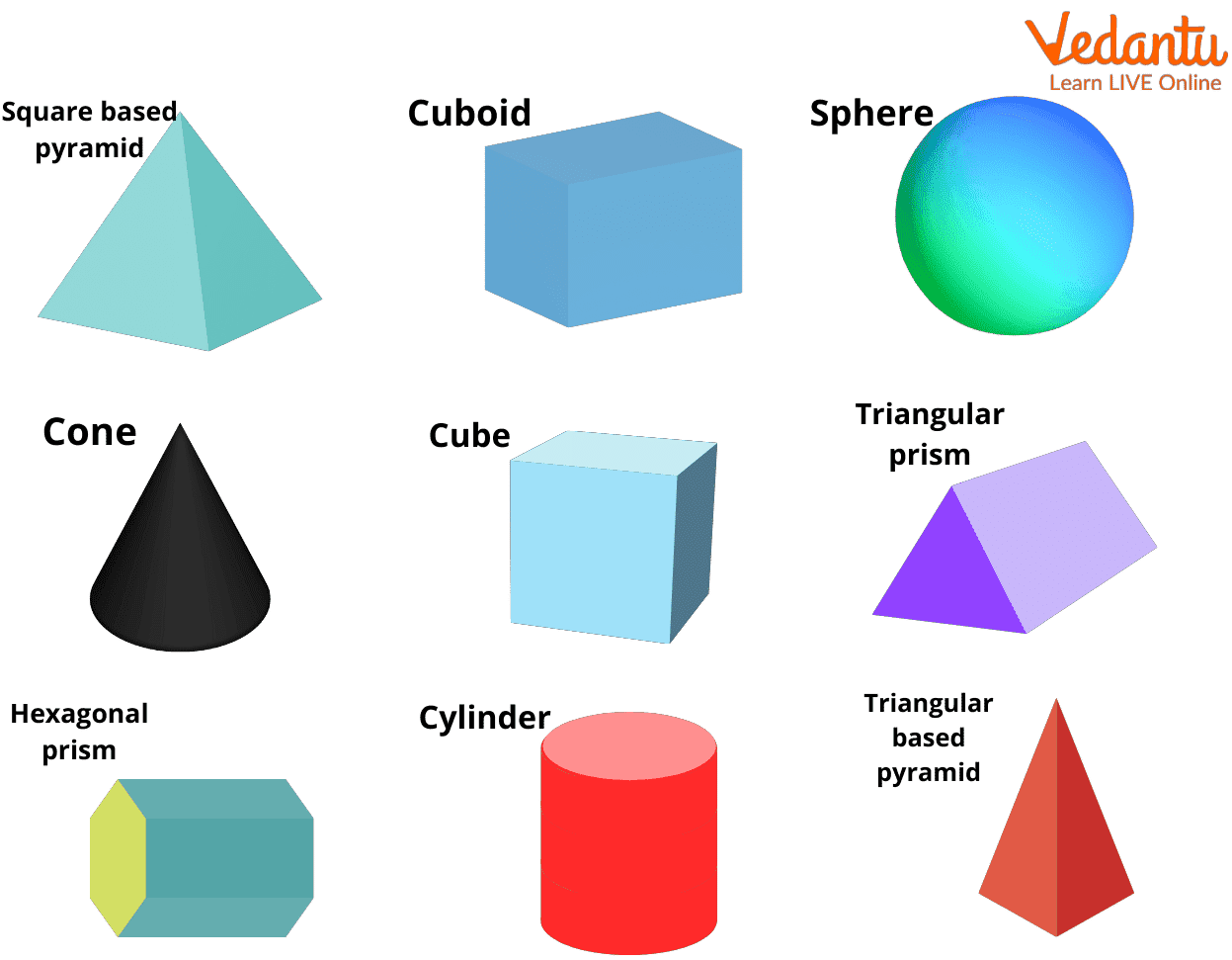 Different 3-D shapes