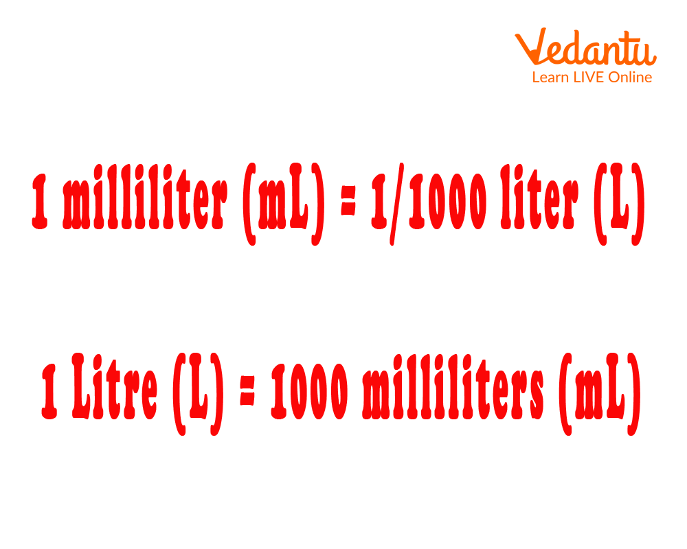 Litre to Millilitre Conversion