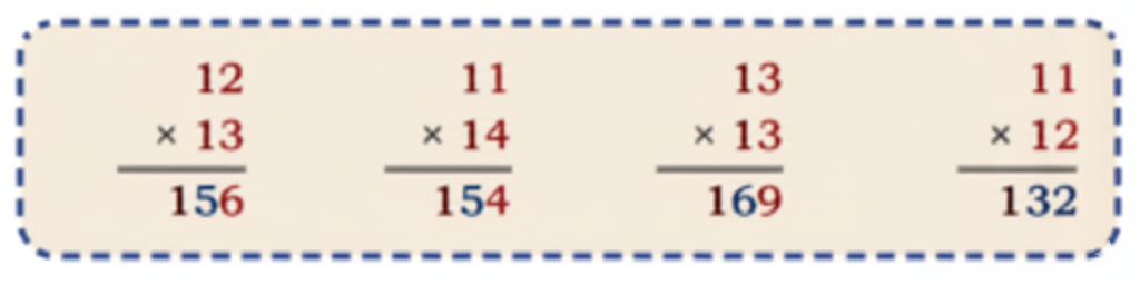 Coins brought by Chinnu = 750 ÷ 5.png
