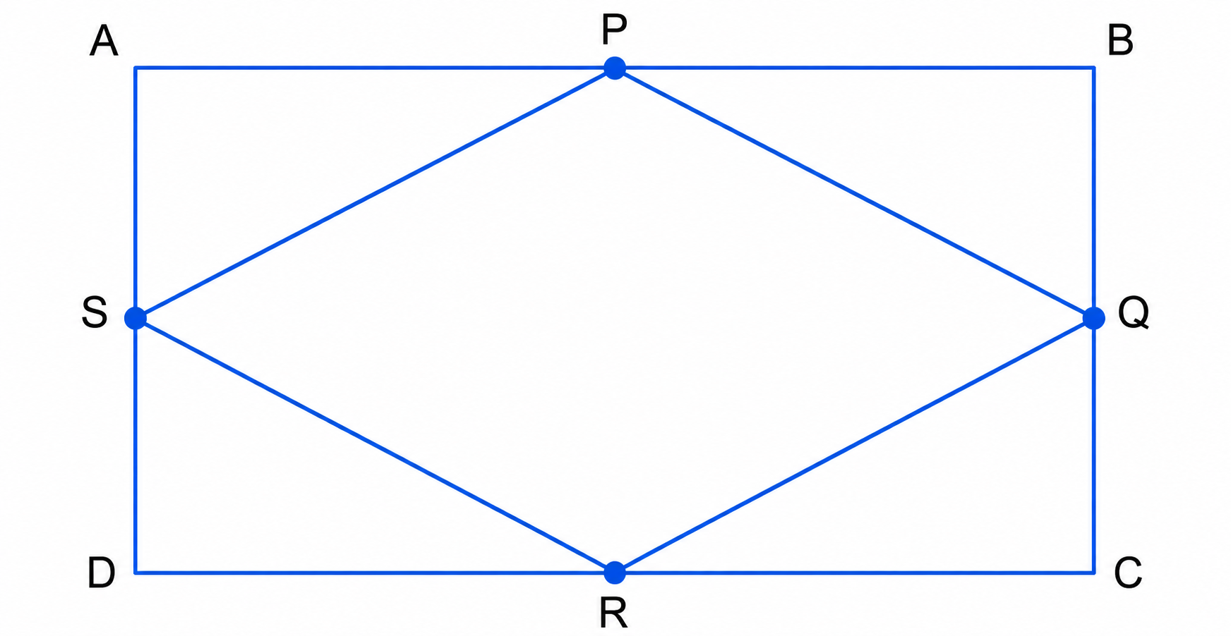 Area of PQRS = 1/2 × Area of ABCD.png