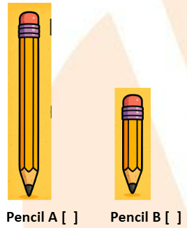 Pencil A and Pencil B