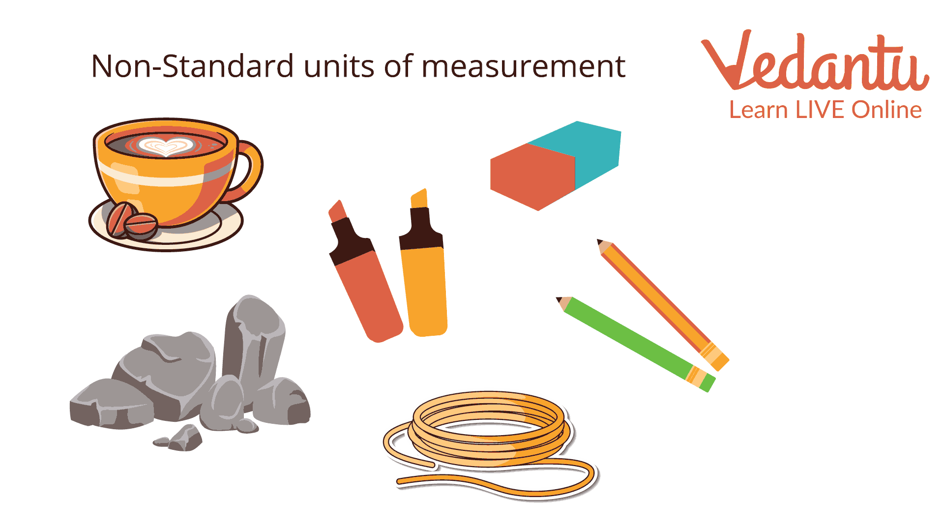 Non-Standard units of measurement