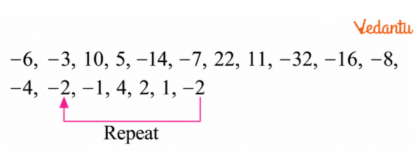 For the sequence, the starting number is -6