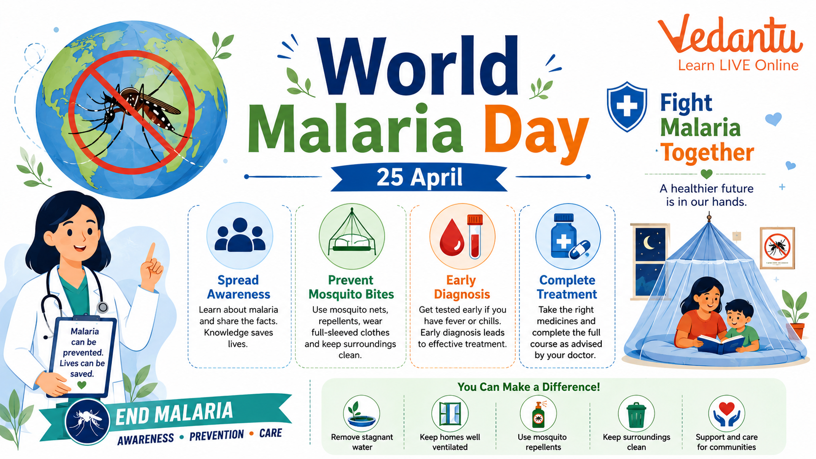 World Malaria Day