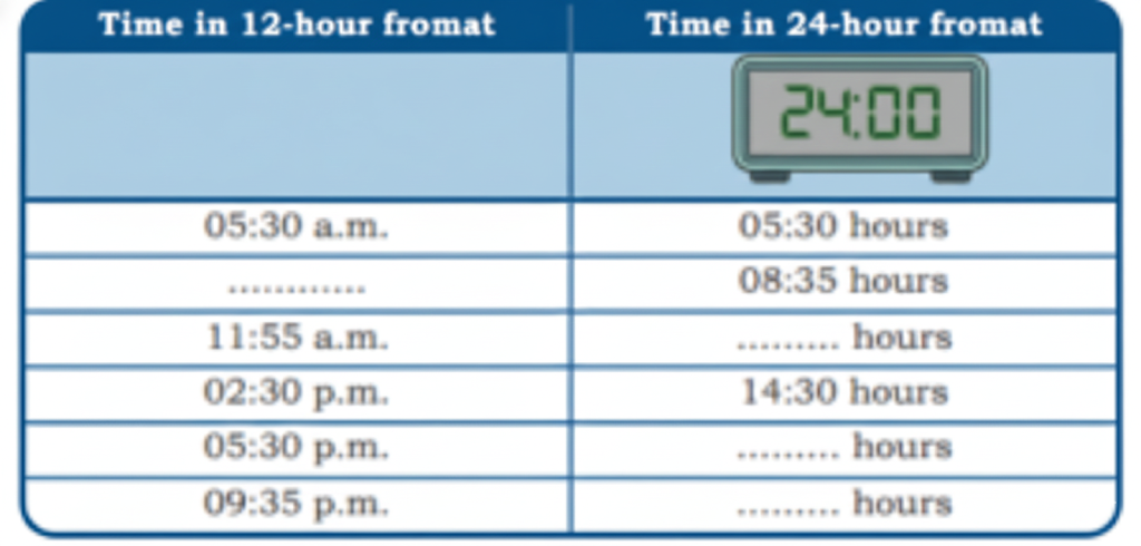 Fill in the blanks by writing the time in the appropriate format