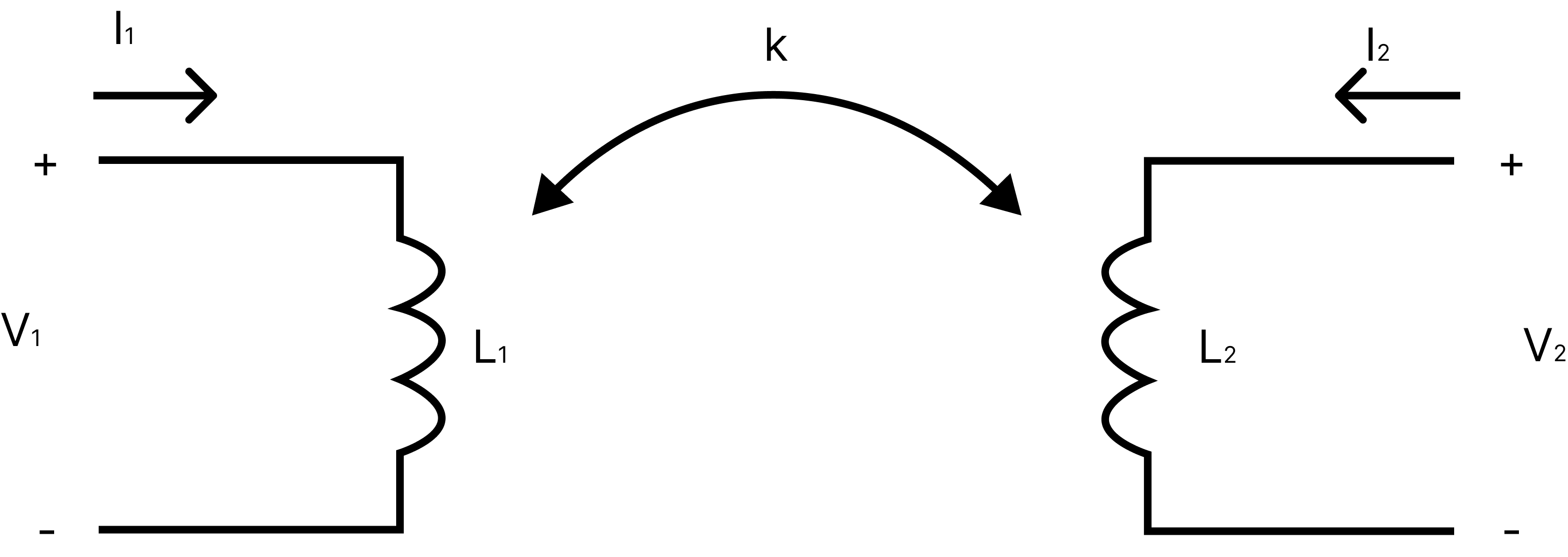 Coefficient of Coupling of the Two Circuits