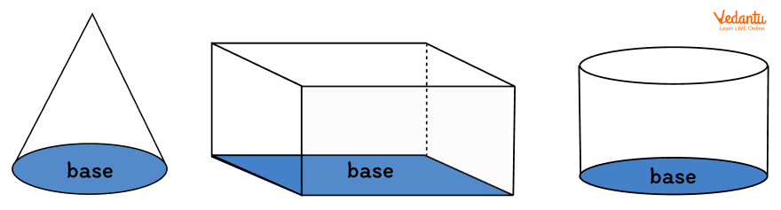 3-D shape base