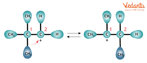 Alkyl shift rearrangement of carbocation