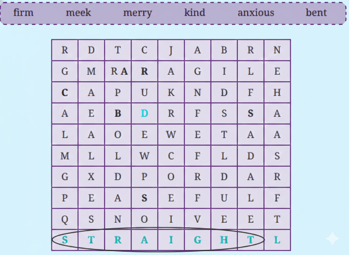 The grid given below has the antonyms of the words from the text. Locate these words in the grid horizontally, vertically, and diagonally. One example has been done for you. You may refer to a dictionary.