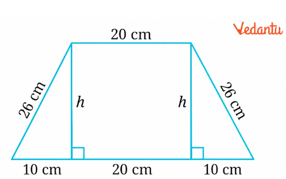 The parallel sides of a trapezium are 40 cm and 20 cm. If the non-parallel sides are equal, each 26 cm, find the area of the trapezium
